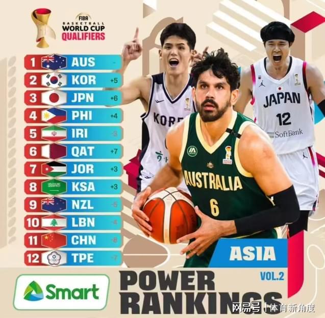 世界杯手机观看-开打开打！目标日本男篮，中国男篮吹响集结号，永不妥协