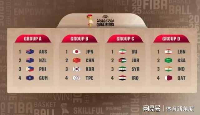 世界杯手机观看-开打开打！目标日本男篮，中国男篮吹响集结号，永不妥协